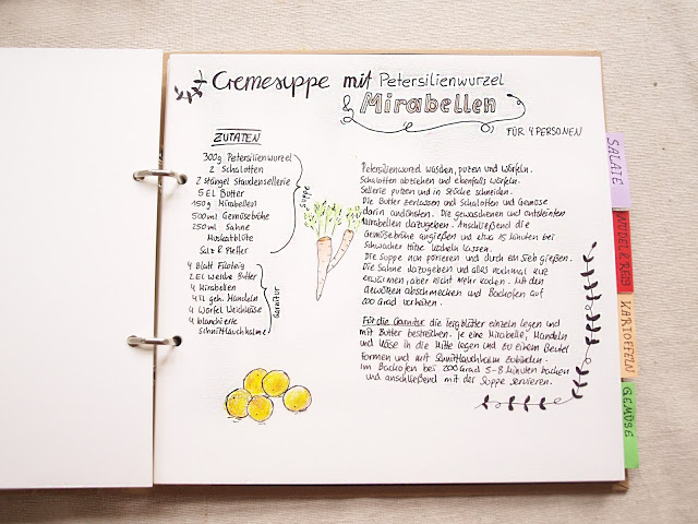 Diy Kochbuch Mit Tafelfolie Und Handletterin