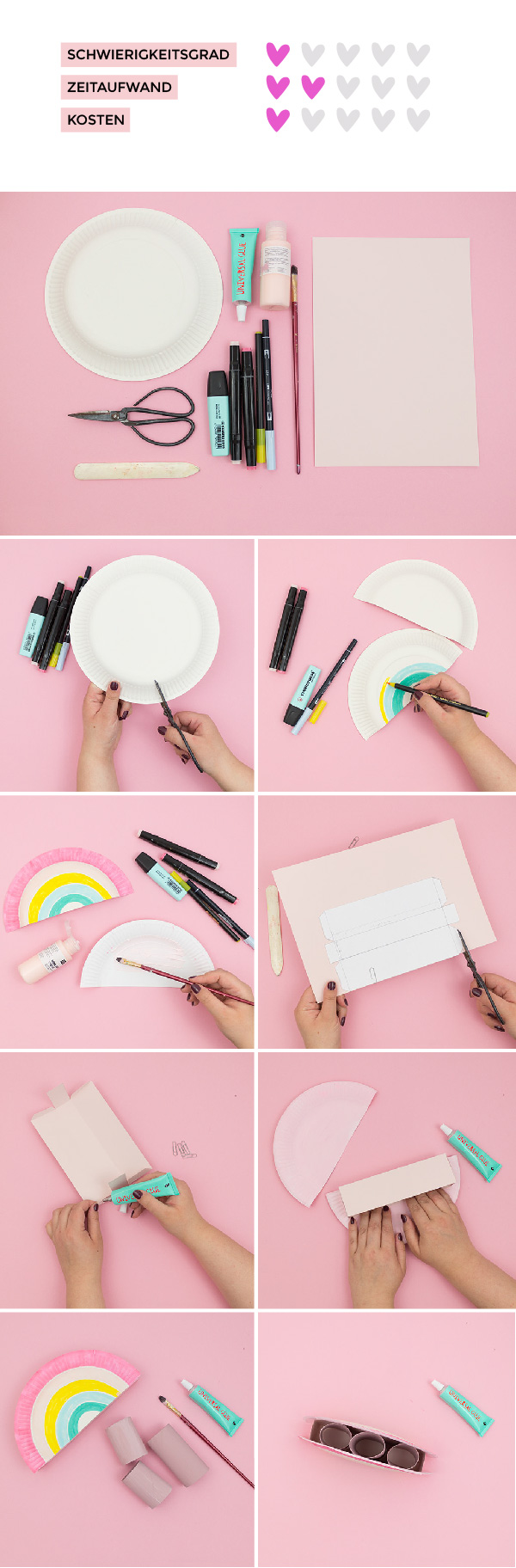 Frau Liebling - DIY Blog - Deko, Geschenke, Lettering - DIY Regenbogen Utensilo aus Papptellern