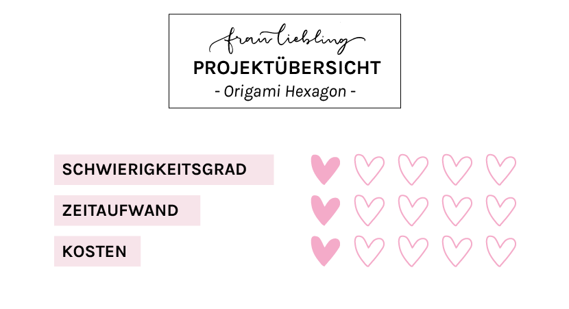 DIY Wanddeko aus Papier: Origami Hexagon falten