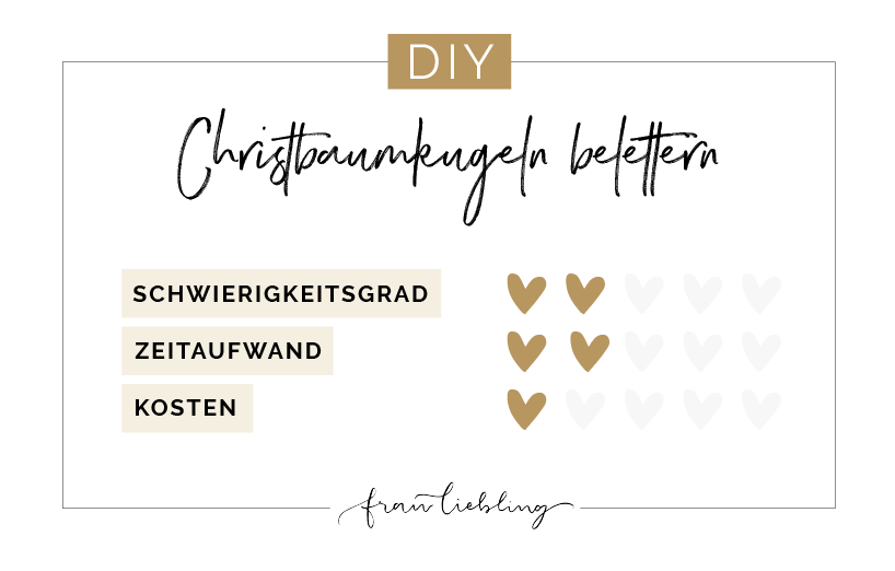Frau Liebling - DIY Blog - Deko, Geschenke, Lettering - DIY Christbaumkugeln mit Handlettering gestalten