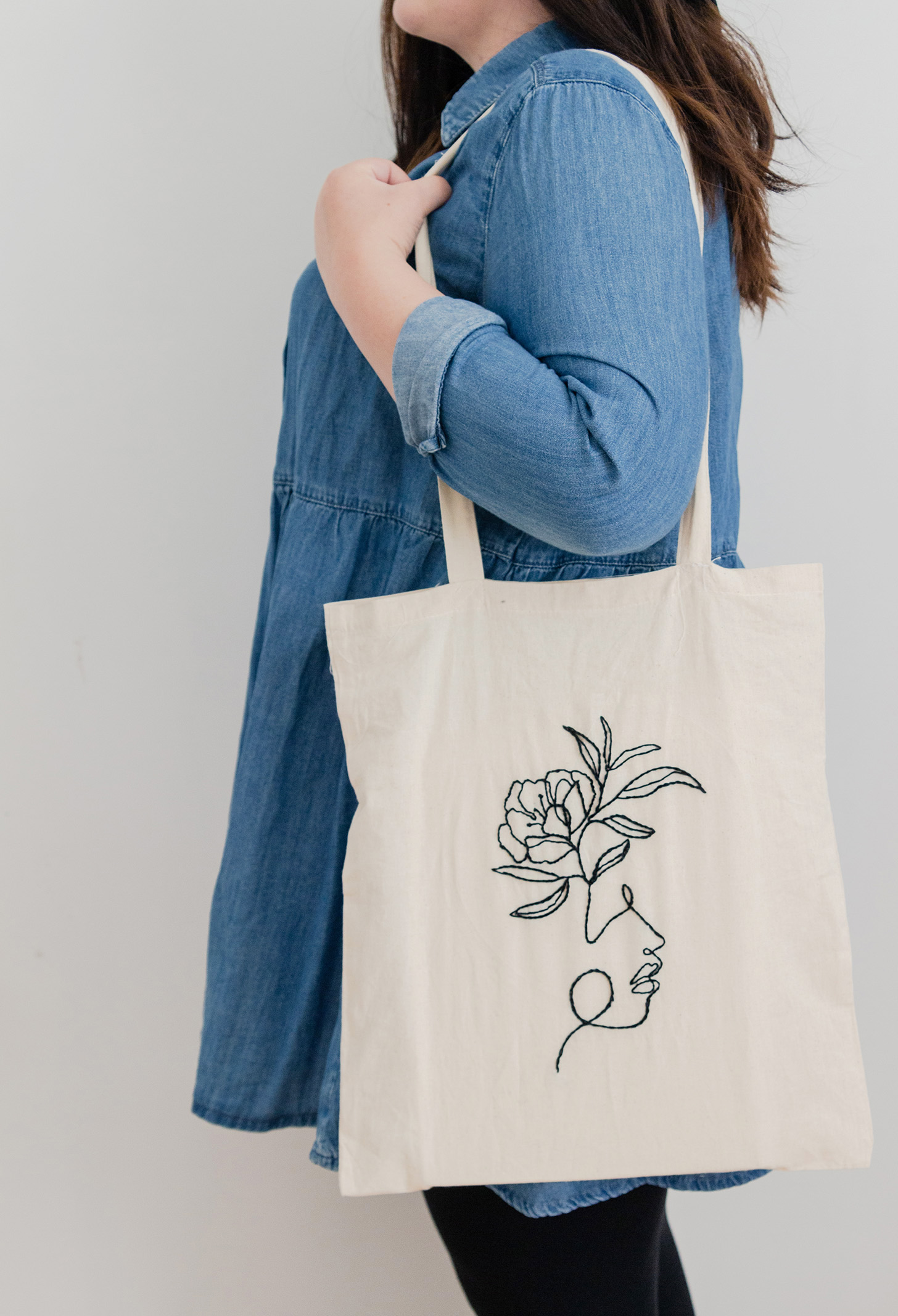 Frau Liebling - DIY Blog - Deko, Geschenke, Nachhaltigkeit - Stoffbeutel mit Line Art besticken